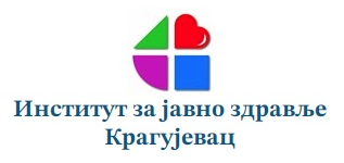 Отворене пријаве за Студентску летњу стручну праксу на Институту за јавно здравље Крагујевац